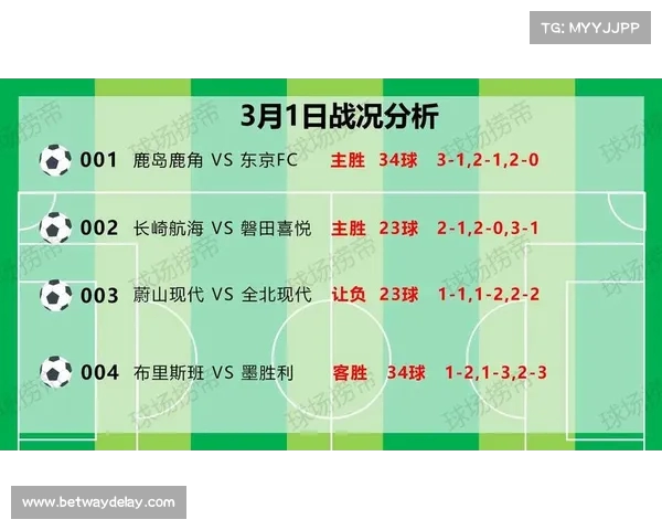 今日足球赛结果全解析及即时比分更新一览 今日足球赛结果全解析及即时比分更新一览