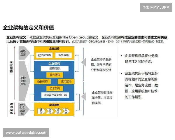 探索数字化转型对企业发展的深远影响及其实施策略分析 探索数字化转型对企业发展的深远影响及其实施策略分析